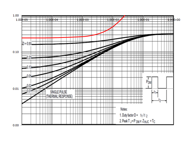 Fig50 Fig50