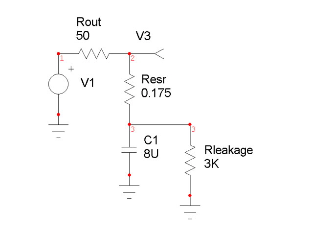 equivcir